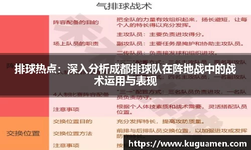 排球热点:深入分析成都排球队在阵地战中的战术运用与表现
